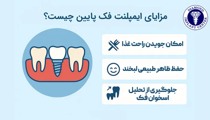مزایای ایمپلنت فک پایین چیست؟