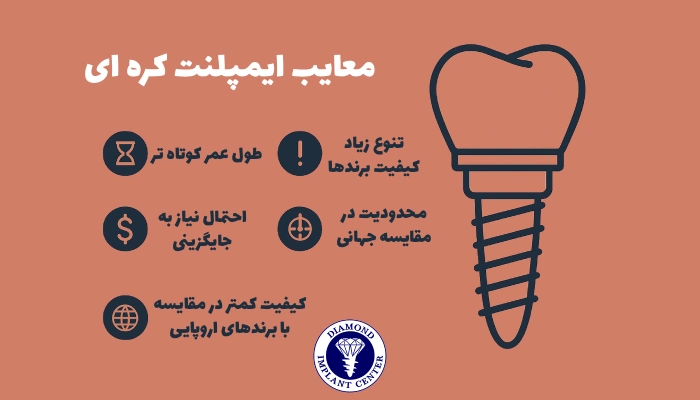 اینپلنت کره ای چه معایبی دارد؟